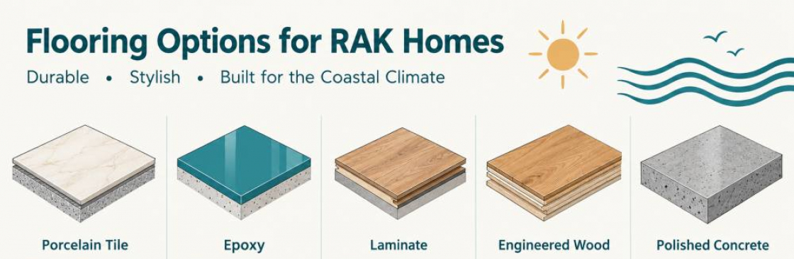 @homefixbuildingmaintenance Cover Image